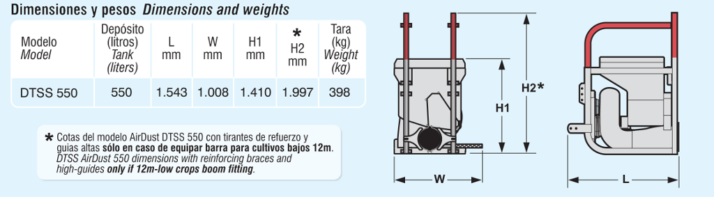 DTSS-550 Lift-Mounted Duster's Measurements Table
